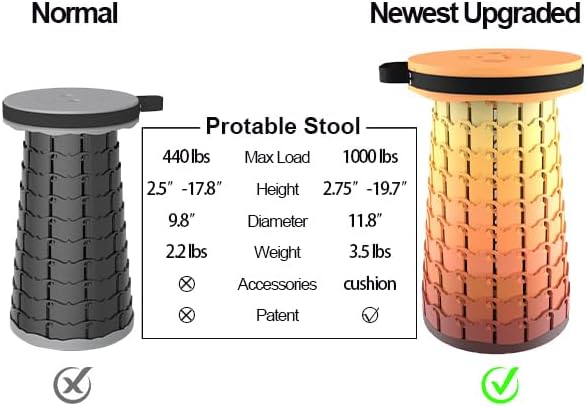 Upgraded 19.7"Portable Collapsible Folding Stool with Cushion Retractable Telescoping Foldable Stool for Adults Heavy Duty Camping Sturdy with Max Load Capacity 1000lbs for Outdoor Fishing Hiking BBQ