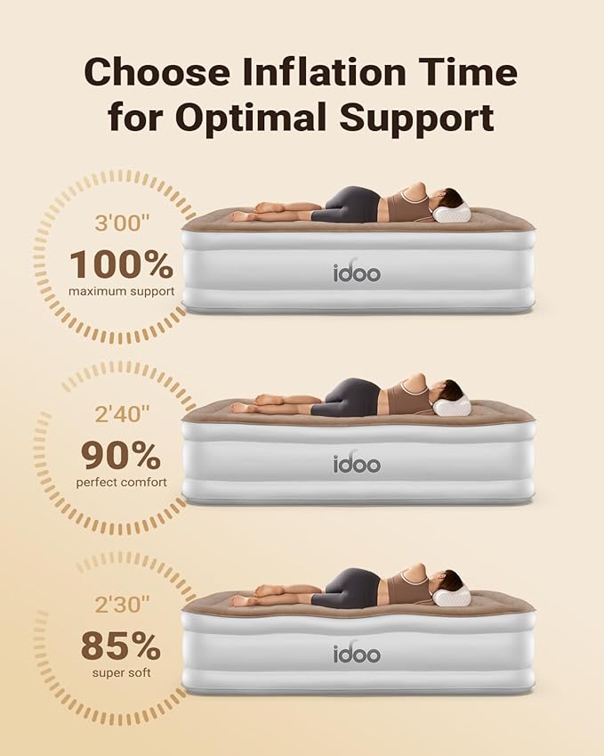 iDOO Air Mattress Full with Built in Pump, Upgraded Inflatable Blow up Mattress for Camping, Home and Guest, Portable & Foldable Air Bed of Durable Wave Beam Strong Support, Colchones Inflables