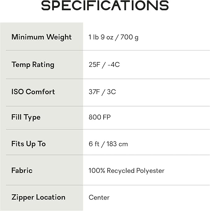 NEMO Equipment Coda Genderless Down Mummy Endless Promise Sleeping Bag