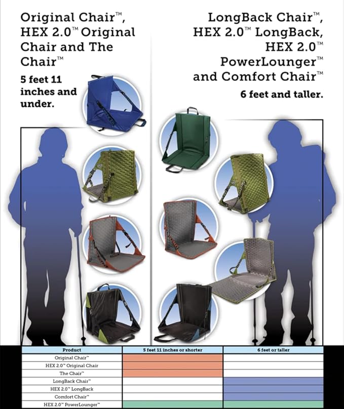 Crazy Creek Original LongBack Chair, Portable Chair for Camping and Stadiums, High Density Foam Cushion, Comfortable and Adjustable Back Support, Lightweight and Foldable, Water-Resistant