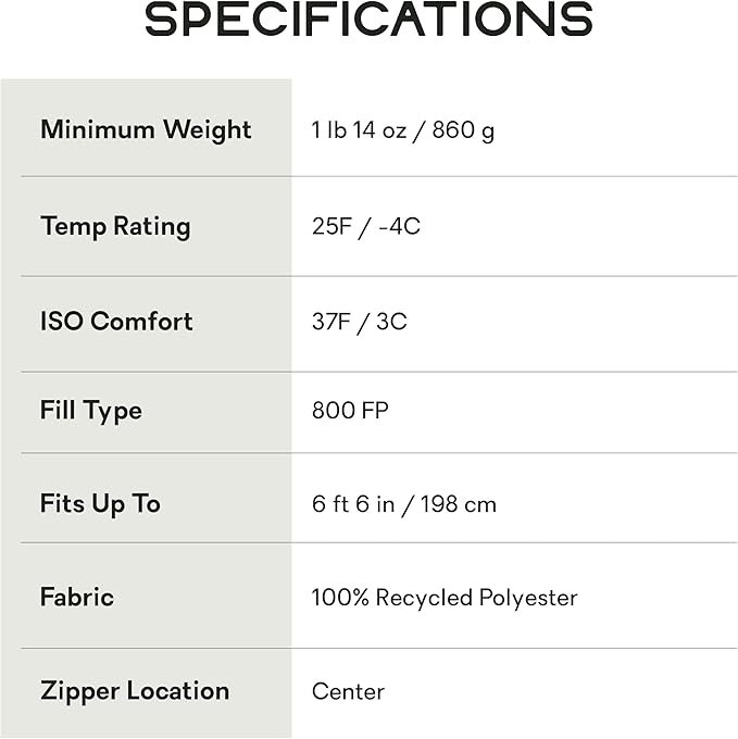 NEMO Equipment Coda Genderless Down Mummy Endless Promise Sleeping Bag