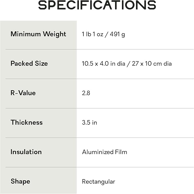 Nemo Equipment Tensor Trail Ultralight Insulated Sleeping Pad - Regular Wide (72"x25") - Mango/Huckleberry