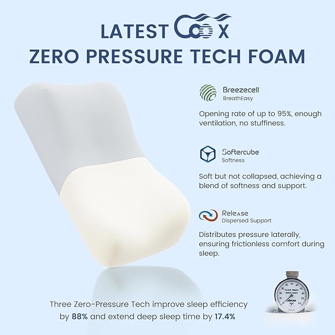 Elegear Deep Sleep Cooling Neck Pillow, Zero-Pressure Tech Orthopedic Pillow Provides Ultra-soft Cloud Support&BreathabAle, Ergonomic Contour Cervical Pillow for Neck Pain Relief for Side&Back Sleeper