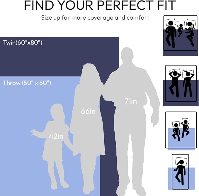 NANPIPER Sherpa Blanket for Couch, Warm and Lightweight Throw, Soft Fuzzy Plush Fleece for Winter, Estate Blue 50x60 Inches