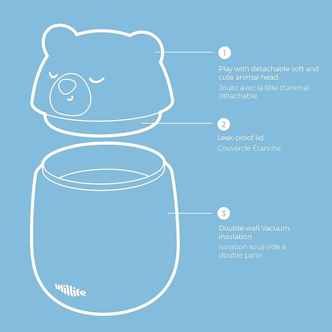 Zoofiesta Insulated Stainless Steel Food Container 20.2oz – Leakproof & Portable –Keeps Food Hot 12hours Cold for 24Hours – Perfect for Kids, School, Work & Travel (Polar Bear)