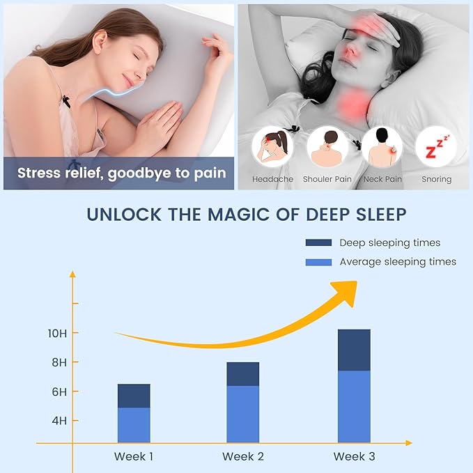 Elegear Deep Sleep Cooling Neck Pillow, Zero-Pressure Tech Orthopedic Pillow Provides Ultra-soft Cloud Support&BreathabAle, Ergonomic Contour Cervical Pillow for Neck Pain Relief for Side&Back Sleeper