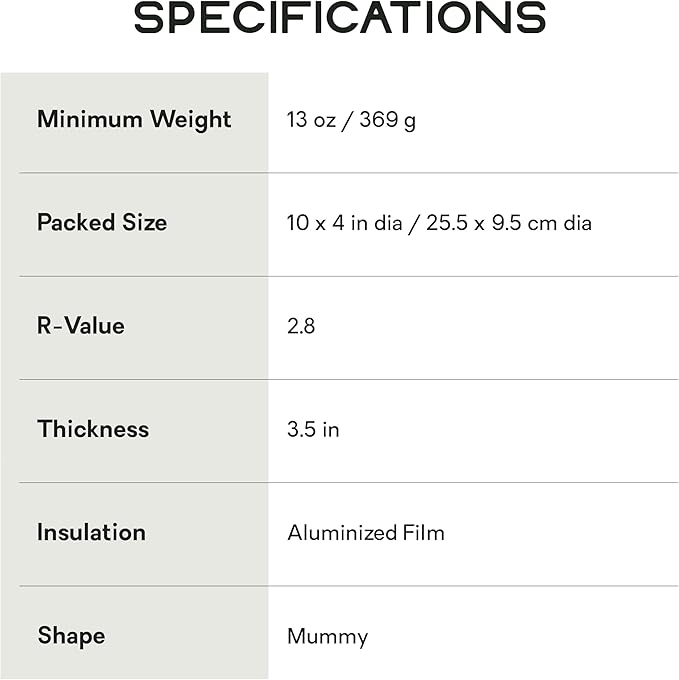 Nemo Equipment Tensor Trail Ultralight Insulated Sleeping Pad - Regular Mummy (72" x 20) - Mango/Huckleberry