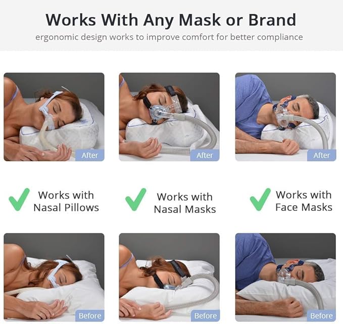 Contour CPAPMax 3-in-1 Adjustable CPAP Comfort Pillow for Side, Back or Stomach Sleepers to Reduce Air Leaks, Dryness & Mask Discomfort - Works with All Mask Types