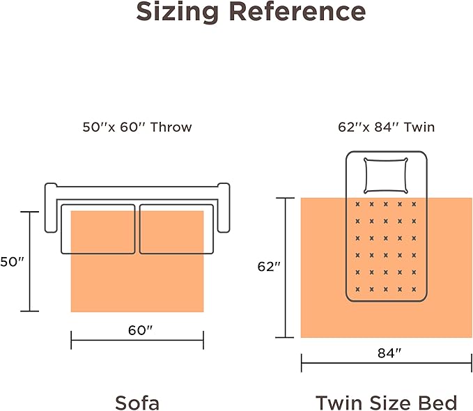 Bedsure Faux Fur Heated Blanket Twin Size, Fast Heating Fluffy Electric Blanket, Heating Blanket Twin Size with 10 Time Settings & 6 Heat Settings, Cozy Gifts for Women Men (62x84 inches, Cream)