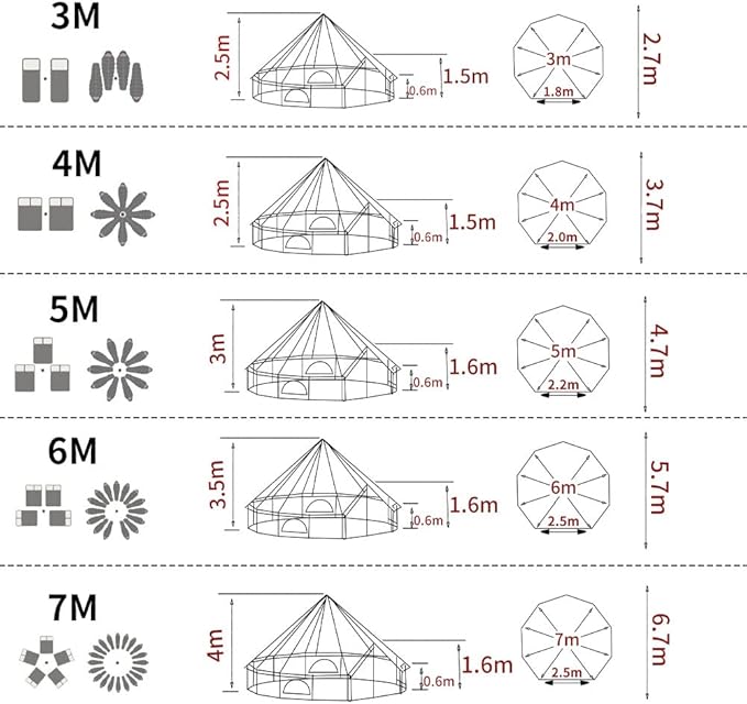 UNISTRENGH Luxury 4 Season Waterproof Cotton Canvas Bell Tent Large Glamping Tent Yurt Teepee with Roof Stove Jack Hole for Camping Hiking Christmas