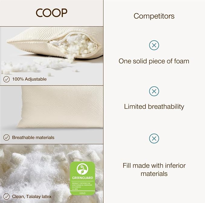 Coop Home Goods Adjustable Latex Pillow King, with Talalay Latex & Microfiber Fill, Best Pillows for Sleeping, Naturally Cooling, Eco-Friendly, Medium Firm Pillow for Back, Stomach or Side Sleepers