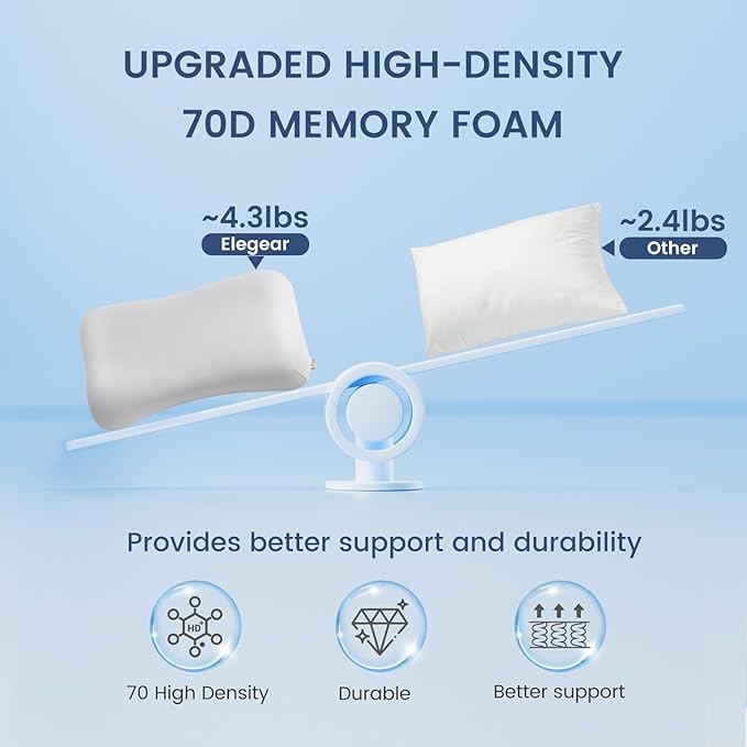 Elegear Deep Sleep Cooling Neck Pillow, Zero-Pressure Tech Orthopedic Pillow Provides Ultra-Soft Cloud Support&Breathable, Ergonomic Contour Cervical Pillow for Neck Pain Relief for Side&Back Sleeper