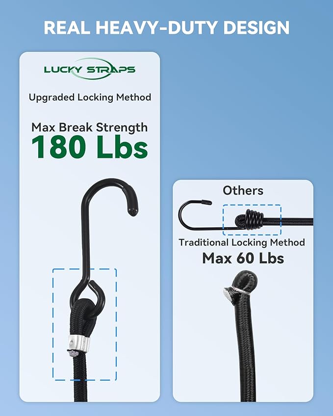 9 Pcs 180 Lbs Real Heavy Duty Bungee Cords with Rust Resistant Steel Hooks, 24 Inch Black Bungee Straps with 1.9X Stretch & UV Protection, Perfect for Camping, Tarps, Tent, Bike, Luggage