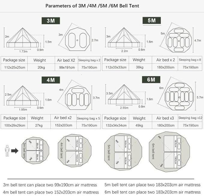 Latourreg Outdoor Glamping Safari Tent Luxury Cotton Canvas 3M/4M/5M/6M Yurt Bell Tent for Family Camping