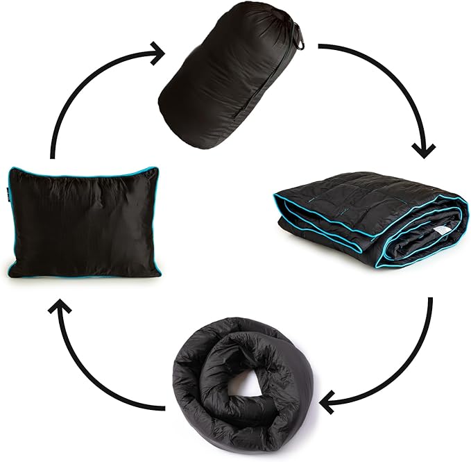 NAPRO Ripstop Outdoor Camping Pillow and Blanket 3-in-1, Versatile Lightweight Nylon Waterproof Stadium Blanket, Ultralight Backpacking Essentials, Travel Blanket and Pillow Set - Black/Turquoise