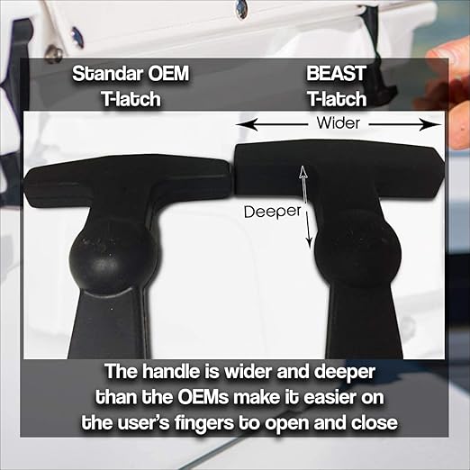 Beast Cooler Accessories 2-Pack Replacement Lid Latches for Yeti and RTIC - Black Rubber, Cooler Latches Replacement for Yeti, RTIC, and More - Hard Handle Grips, 20 Inches