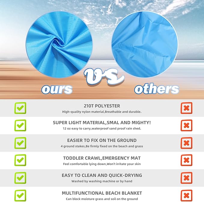 BYDOLL Beach Blanket Waterproof Sandproof Large 78''×81''/10'×9' Sand Free Oversized Sandless Picnic Mat Water Proof Packable Lightweight Blanket for Beach Camping Hiking Travel