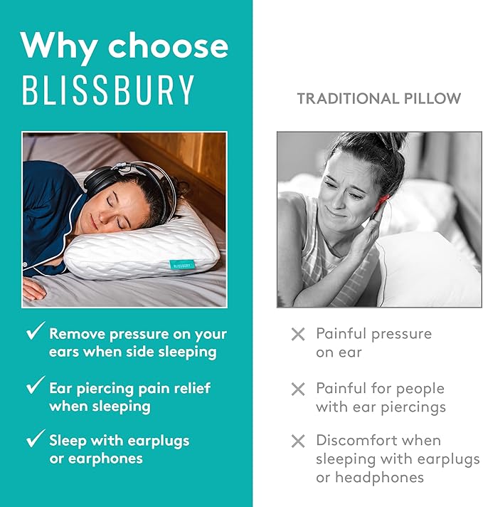 BLISSBURY Piercing Pillow with Ear Hole for Sleeping with Sore Ear Pain | Adjustable Memory Foam with Holes for chondrodermatitis CNH | Piercing Pillow for Side Sleepers