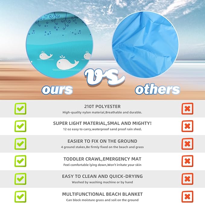 BYDOLL Beach Blanket Waterproof Sandproof Large 78''×81''/10'×9' Sand Free Oversized Sandless Picnic Mat Water Proof Packable Lightweight Blanket for Beach Camping Hiking Travel