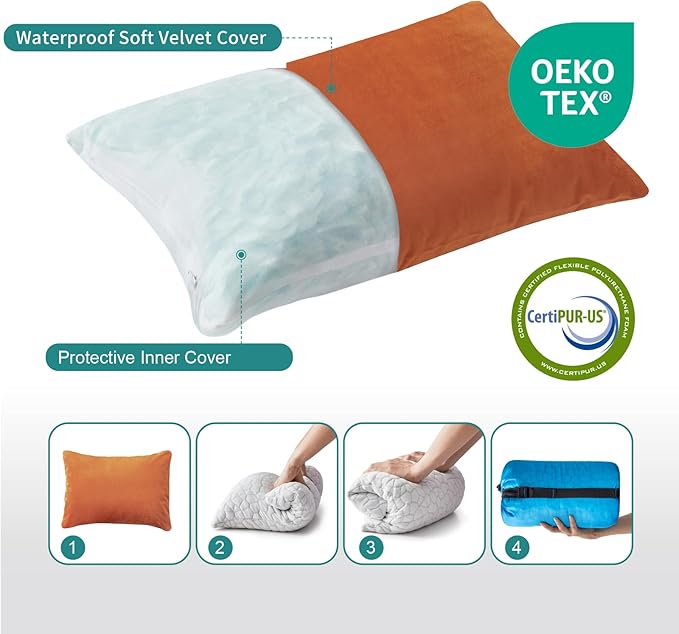 Small Shredded Gel Memory Foam Pillow,Adjustable for Contoured Support -Portable Ideal for Backpacking, Camping, Travel, Car, Airplane,Office Nap