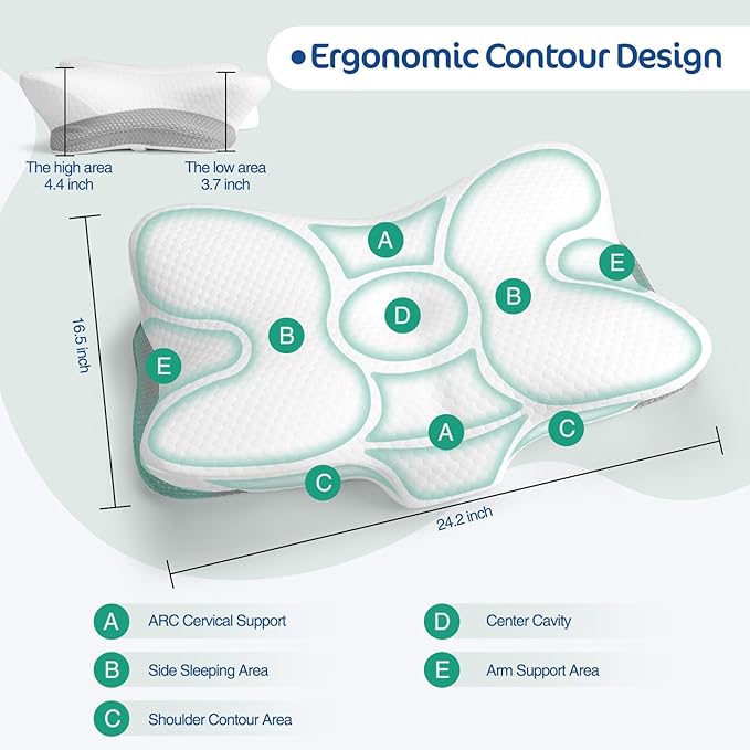 Ergonomic Cervical Pillow for Neck and Shoulder Pain Relief - Memory Foam Contour Pillow with Dual Heights, Breathable Pillowcase, Orthopedic Support for Side, Back, Stomach Sleeper
