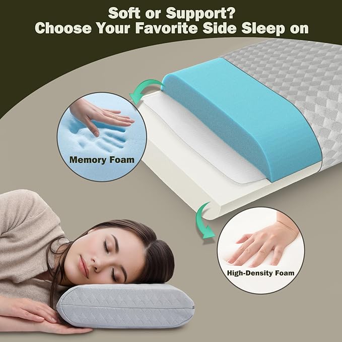 Vekkia Travel Pillow with Memory Foam, Portable and Compressible Camping Pillow with Washable Cover, Ergonomic Supportive for Sleeping, Ideal for Adults & Kids Travel, Hiking, Airplane, Car (Gray M)