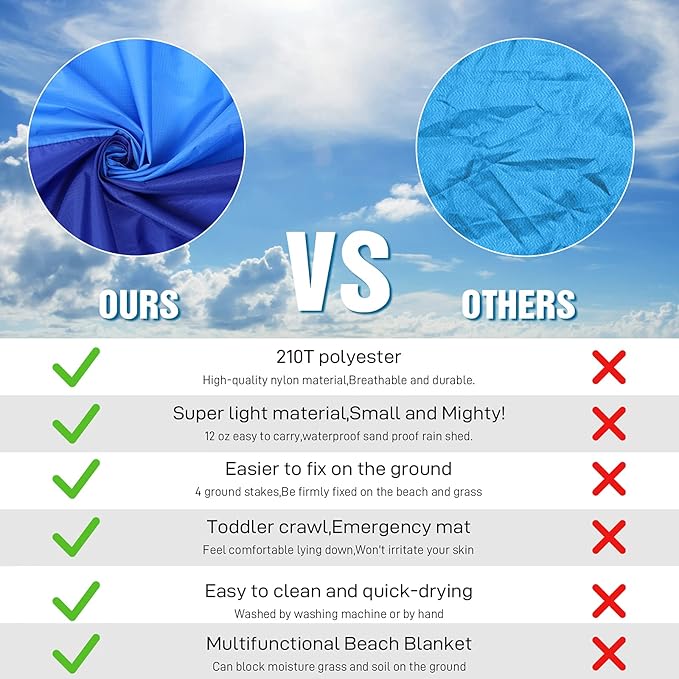 BYDOLL Beach Blanket Waterproof Sandproof Large 78''×81''/10'×9' Sand Free Oversized Sandless Picnic Mat Water Proof Packable Lightweight Blanket for Beach Camping Hiking Travel