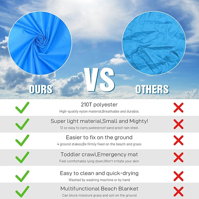 BYDOLL Beach Blanket Waterproof Sandproof Large 78''×81''/10'×9' Sand Free Oversized Sandless Picnic Mat Water Proof Packable Lightweight Blanket for Beach Camping Hiking Travel