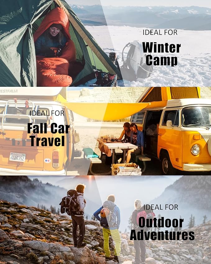 Sleeping Bags for Adults Cold Weather - 20 Degree Big&Tall Size Backpacking Lightweight Waterproof for Girls Boys Mens Teen Women for Camping Hiking Outdoor Travel Hunting with Compression Bags