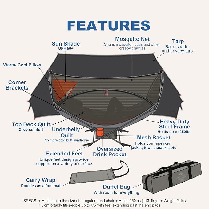 Portable Hammock with Stand, World's Best Mock ONE® Hammock Samsara Set, Compact Folding Framed Hammock with Bug Net and Tarp for Park, Backyard, Garden, Camping, Hiking, Mountaineering, Beaches- Blue