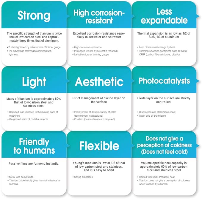 Titanium Pot, 750ml/900ml/1100ml Ultralight Titanium Pot Water Mug Cup with Lid and Foldable Handle Outdoor Camping Cooking Picnic