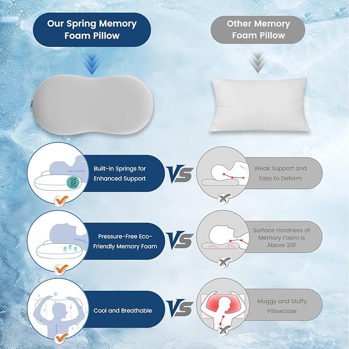 Elegear Deep Sleep Cooling Neck Pillow, Cervical Side Sleeper Pillow for Pain Relief with Zero-Pressure Tech & Built-in Springs Design, Ergonomic Contour Memory Foam Pillows for Back&Side Sleepers - L