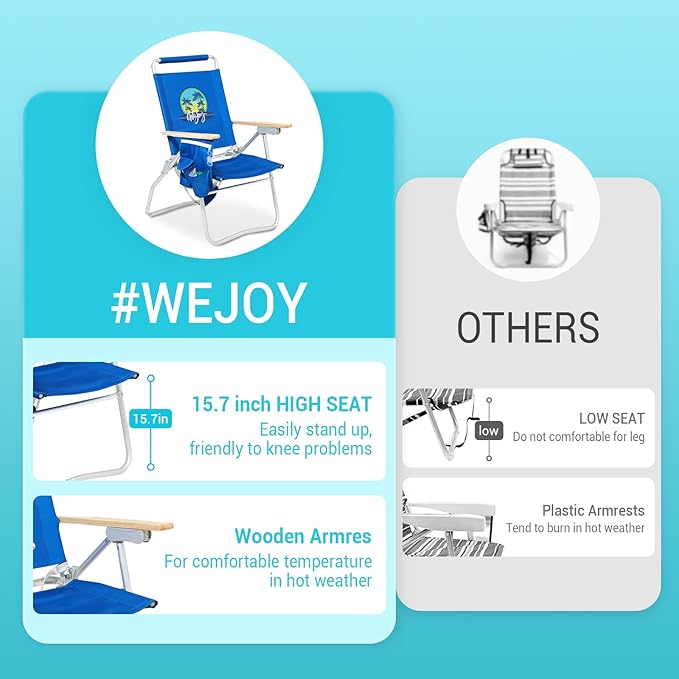 #WEJOY Folding Beach Chair for Adults, 4-Position Aluminum Lightweight Beach Chair, Low Sands Chairs with Shoulder Strap, Cup Holder and Padded Headrest, Supports 265lbs for Lawn