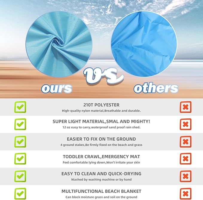 BYDOLL Beach Blanket Waterproof Sandproof Large 78''×81''/10'×9' Sand Free Oversized Sandless Picnic Mat Water Proof Packable Lightweight Blanket for Beach Camping Hiking Travel