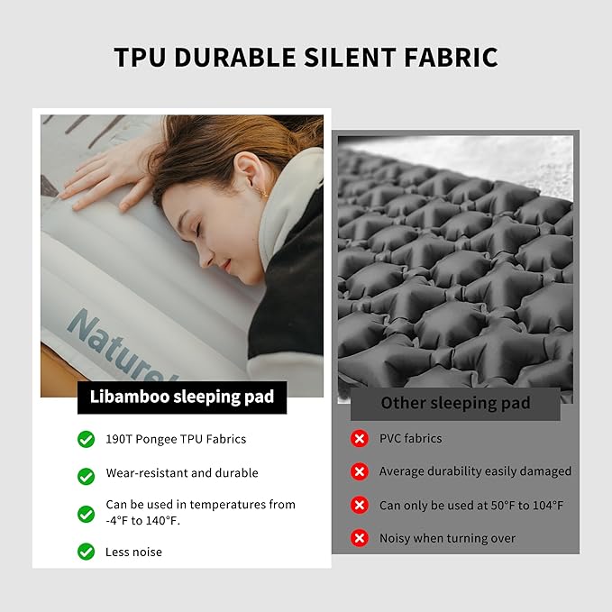 Naturehike Camping Sleeping Pad, Ultralight Inflatable Sleeping Mat with Pillow Built-in Foot Pump, 2.6 Inch Lightweight Air Mattress for Backpacking, Hiking, Traveling (Grey)