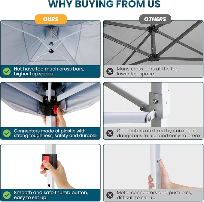 HOTEEL Canopy Tent 10x10 Pop Up Canopy, Easy Setup Canopy Tent with Sandbags, Stakes & Ropes, UPF 50+ Waterproof Outdoor Instant Portable Shelter for Party, Events, Vendor, Blue