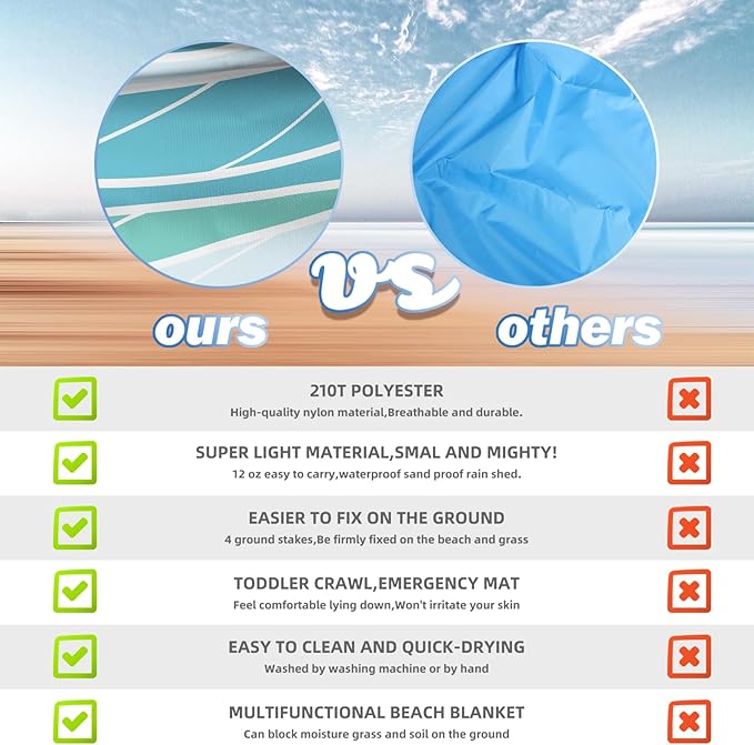 BYDOLL Beach Blanket Waterproof Sandproof Large 78''×81''/10'×9' Sand Free Oversized Sandless Picnic Mat Water Proof Packable Lightweight Blanket for Beach Camping Hiking Travel