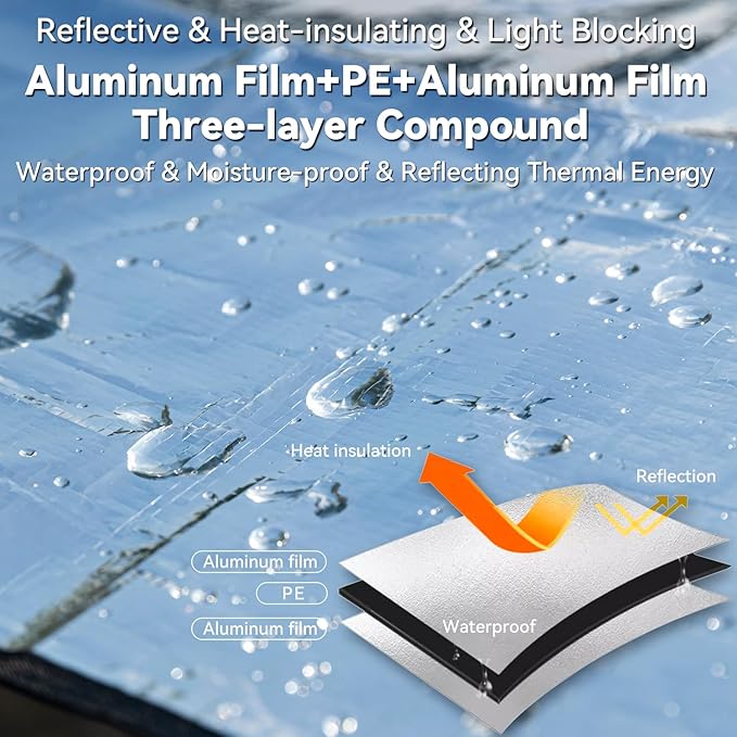 HIKEMAN Tent Footprint Waterproof Camping Tarp Strong and Durable Aluminum Tent Floor Ground Sheet Mat Tent Footprint Mat for Hiking, Camping, Backpacking, Hammock, Picnic (125 * 200cm)