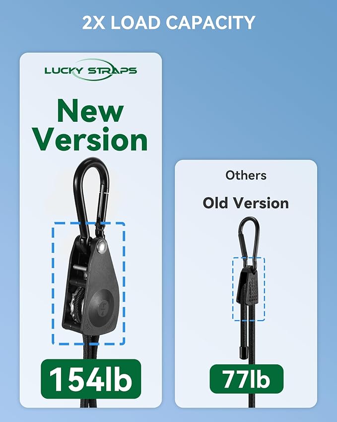 80" Heavy Duty Adjustable Carabiner Bungee Cord with Hooks, Easy to Adjust from 7" to 80", Black Ratchet Bungee Straps with Iron Carabiners & Superior Elasticity for Cargo, Luggage, Carts, etc (4 Pcs)