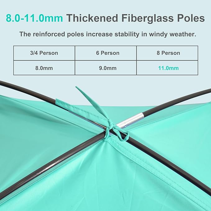 Gorich Beach Tent Sun Shelter for 3/4-5/6-7/8-10 Person with UPF 50+ UV Protection, Lightweight & Easy Setup Beach Shade Canopy, Portable Beach Shade Tent Beach Cabana