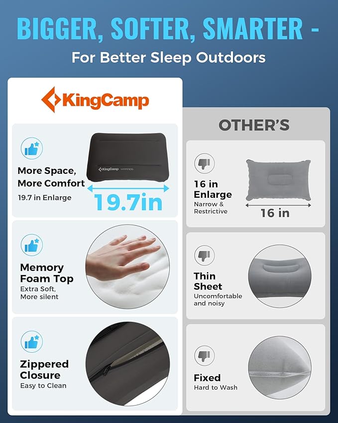 KingCamp Self Inflating Sleeping Pad, R 7.9 Air & Foam Camping Mattress 2 Person, 3" Thick Full Size Double Sleeping Pad with Pillow for Camp Tent Outdoor Car, PVC Free (Black)