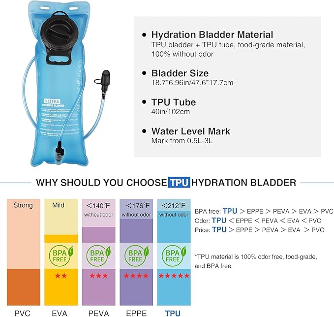 NOOLA Hydration Backpack, Insulated Hiking Water Backpack with 3L TPU Water Bladder for Men Women, Running Hydration Pack Hydro Daypack for Hiking, Trail, Running, Marathons Race, Cycling
