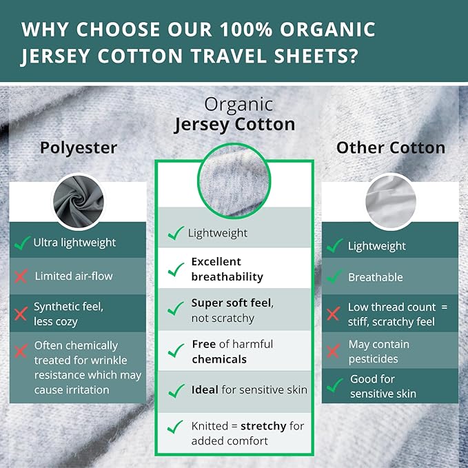 Soft Cotton Sleeping Bag Liner – 100% Organic Jersey Cotton Travel Sheet with Full Zipper, Lightweight Camping Sheet for Hotel & Travel, Single or Double Convertible Stretchy Sleep Sack for Adults