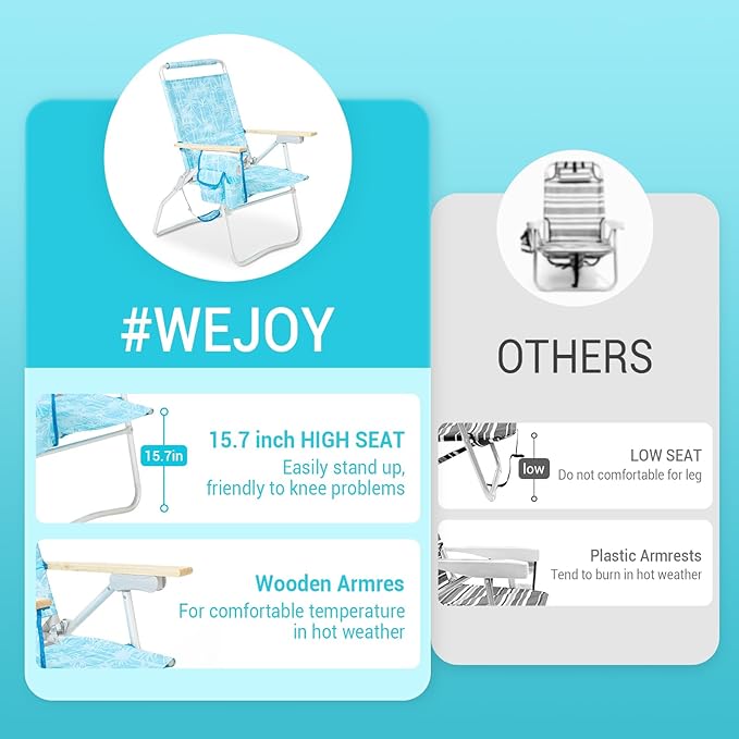 #WEJOY Folding Beach Chair for Adults, 4-Position Aluminum Lightweight Beach Chair, Low Sands Chairs with Shoulder Strap, Cup Holder and Padded Headrest, Supports 265lbs for Lawn