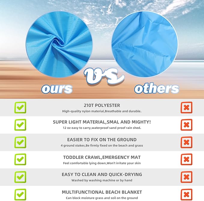 BYDOLL Beach Blanket Waterproof Sandproof Large 78''×81''/10'×9' Sand Free Oversized Sandless Picnic Mat Water Proof Packable Lightweight Blanket for Beach Camping Hiking Travel