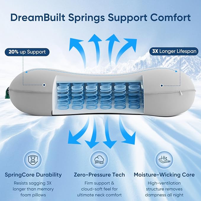Elegear Deep Sleep Cooling Neck Pillow, Cervical Side Sleeper Pillow for Pain Relief with Zero-Pressure Tech & Built-in Springs Design, Ergonomic Contour Memory Foam Pillows for Back&Side Sleepers - L