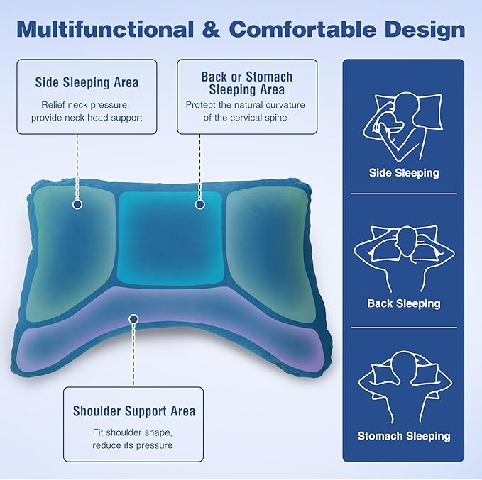 REDCAMP Memory Foam Camping Pillow, Lightweight Small Confortable Travel Pillow with Removable Pillow Cover, Easy to Clean