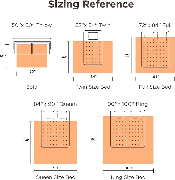 Bedsure Electric Blanket Full Size - Soft Flannel Heated Blanket, Fast Heating with 10 Time Settings & 6 Heat Settings, Warm Gift for Grandma (72x84 inches, Taupe)
