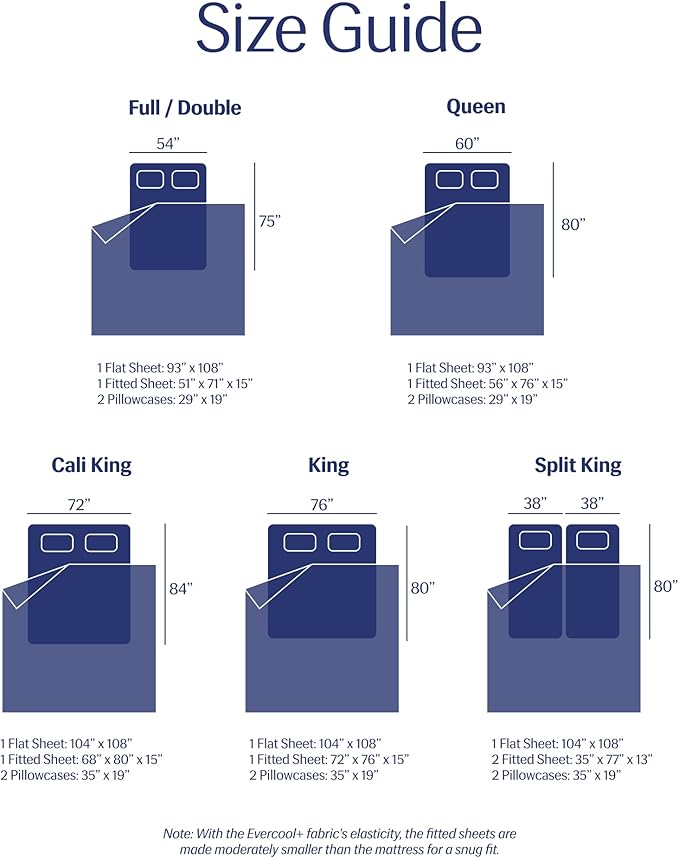 REST® Evercool®+ Cooling Sheet Set, Full Size, Midnight Blue, Breathable Bed Sheets for Hot Sleeper and Night Sweats, with Pillowcases, with Ionic+ Self-Cleaning Silver Yarn for Sensitive Skin, 4PCS