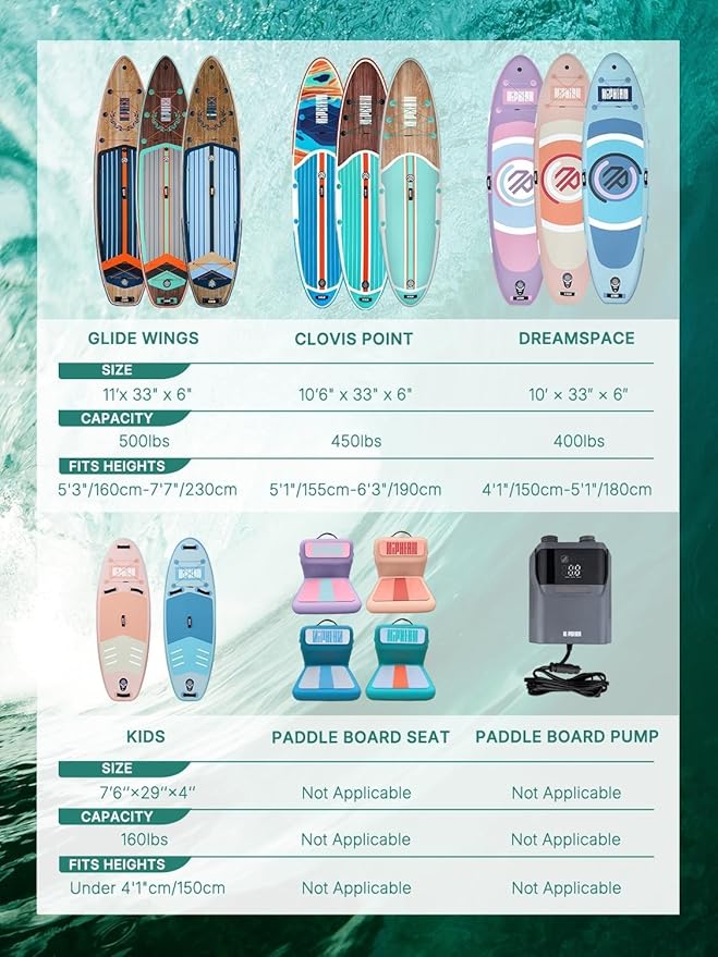 niphean IPX7 Waterproof Fanny Pack with Magnetic One-Hand Closure, Durable Waterproof Dry Bag, for Kayaking, Paddle Boarding, Beach Cruise Essentials, 2.5L Phone Pouch Dry Bags for Men Women, Black